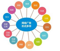 西安網(wǎng)絡(luò)推廣:百度颶風算法推出后，網(wǎng)站內(nèi)容如何做優(yōu)化？