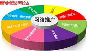 西安網(wǎng)站優(yōu)化公司:怎么提高網(wǎng)站的轉(zhuǎn)化率？