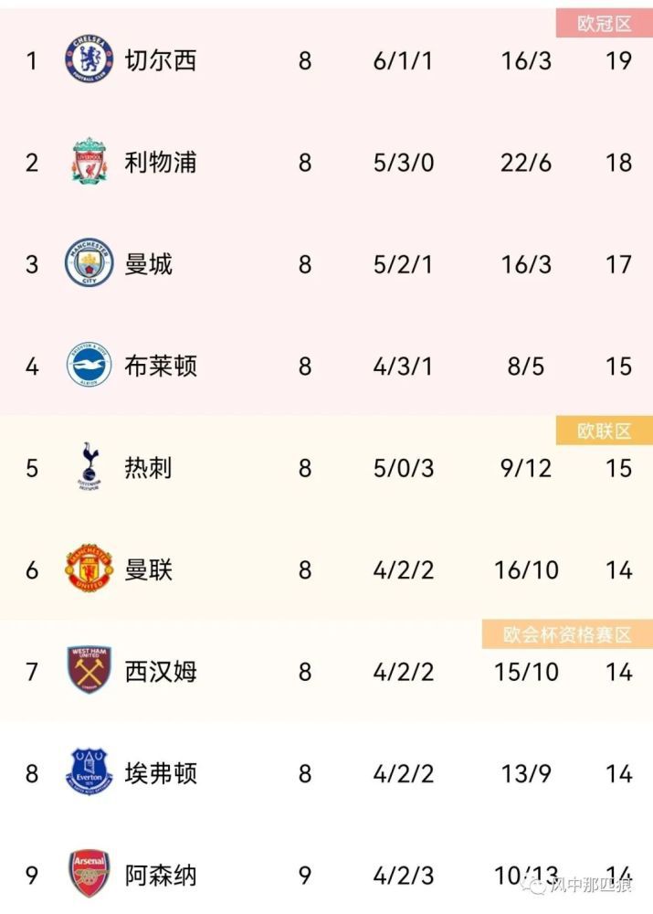 亚洲视频在线观看不卡